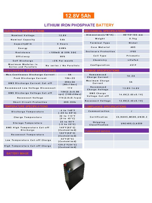 12-Volt LiPO4 (Lithium) Battery